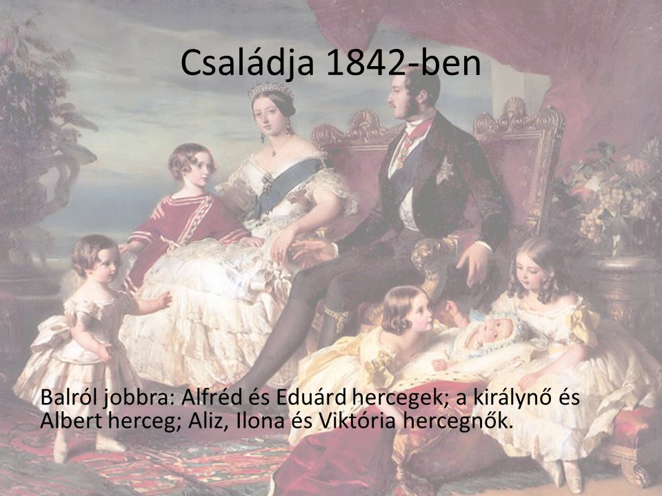 Családja 1842-ben Balról jobbra: Alfréd és Eduárd hercegek; a királynő és Albert herceg; Aliz, Ilona és Viktória hercegnők.