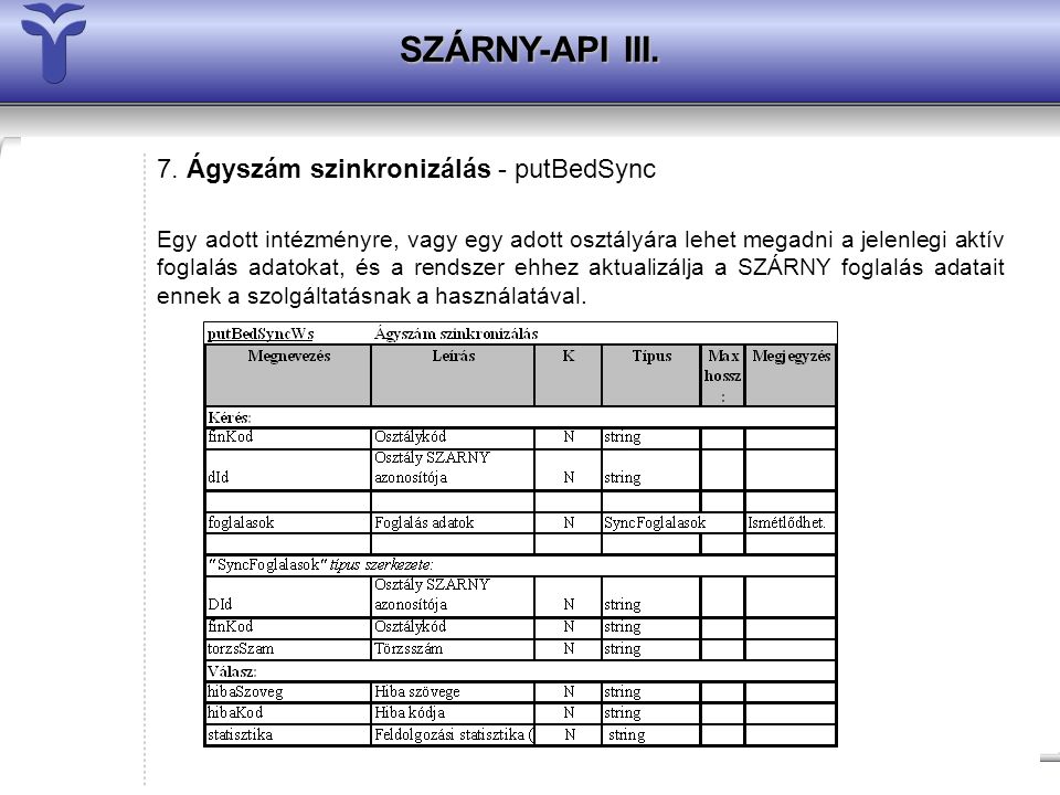SZÁRNY-API III. 7.