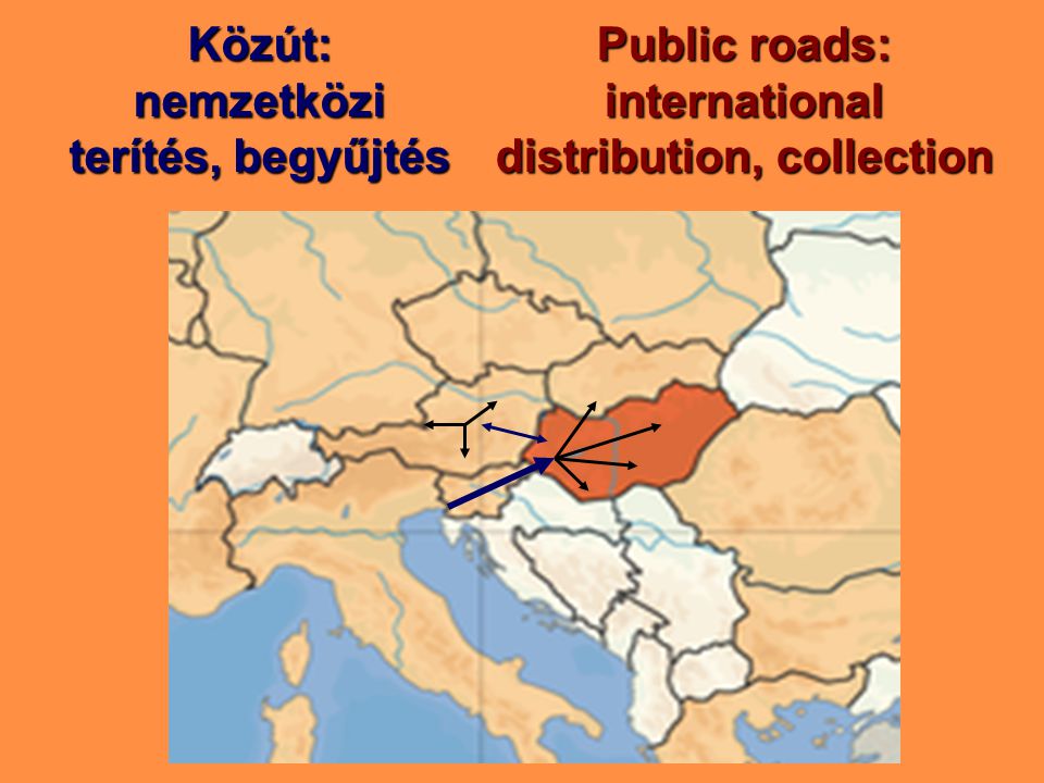 Közút: nemzetközi terítés, begyűjtés Public roads: international distribution, collection