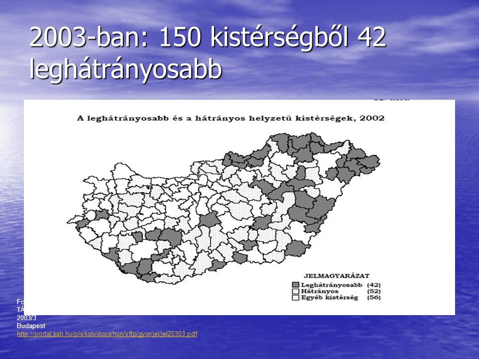 2003-ban: 150 kistérségből 42 leghátrányosabb Forrás:A KSH JELENTI TÁRSADALOM ÉS GAZDASÁG 2003/3 Budapest