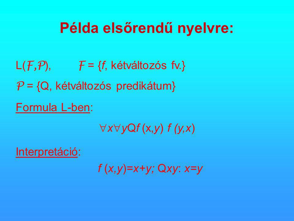 Példa elsőrendű nyelvre: Interpretáció: f (x,y)=x+y; Qxy: x=y L( F,P ), F = {f, kétváltozós fv.} P = {Q, kétváltozós predikátum} Formula L-ben:  x  yQf (x,y) f (y,x)