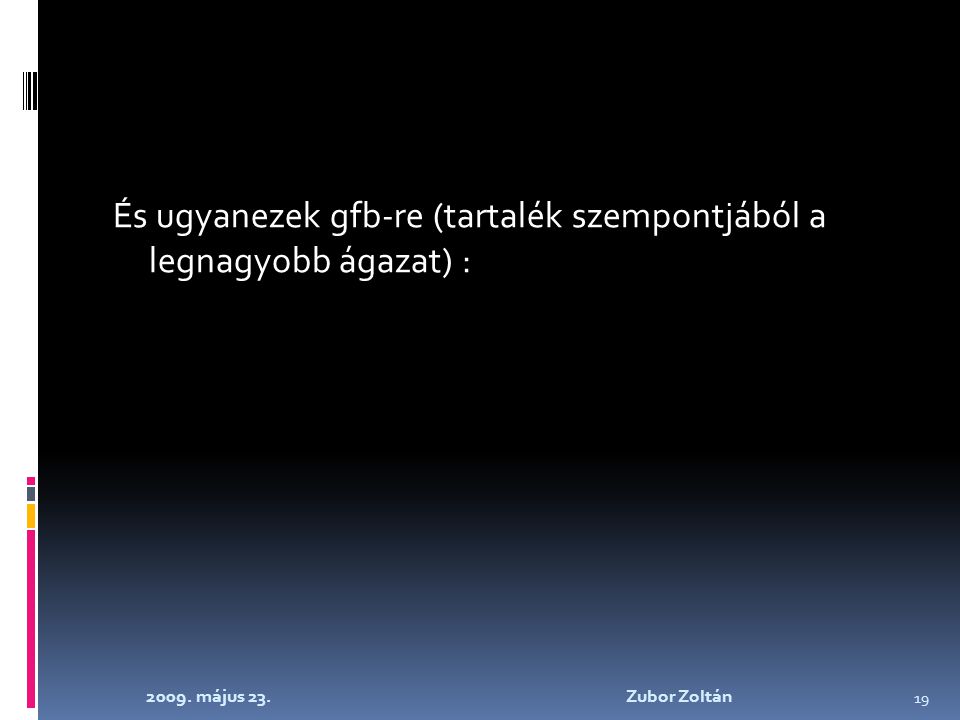 2009. május 23. Zubor Zoltán 19 És ugyanezek gfb-re (tartalék szempontjából a legnagyobb ágazat) :