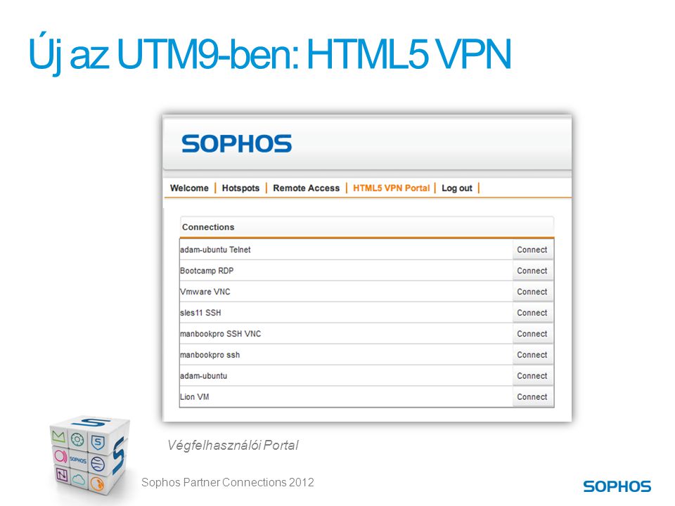 Sophos Partner Connections 2012 Új az UTM9-ben: HTML5 VPN Végfelhasználói Portal