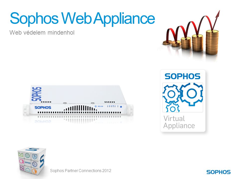 Sophos Partner Connections 2012 Sophos Web Appliance Web védelem mindenhol