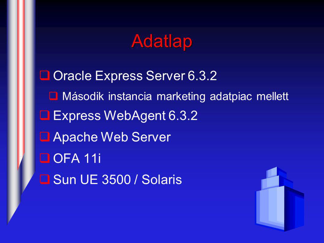 Adatlap  Oracle Express Server  Második instancia marketing adatpiac mellett  Express WebAgent  Apache Web Server  OFA 11i  Sun UE 3500 / Solaris