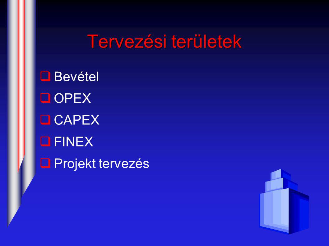 Tervezési területek  Bevétel  OPEX  CAPEX  FINEX  Projekt tervezés