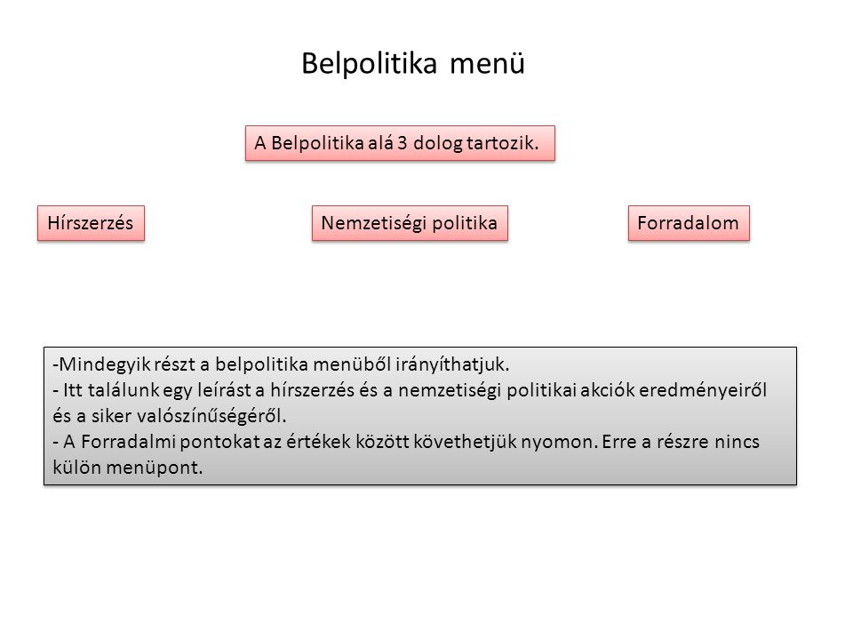 Belpolitika menü A Belpolitika alá 3 dolog tartozik.