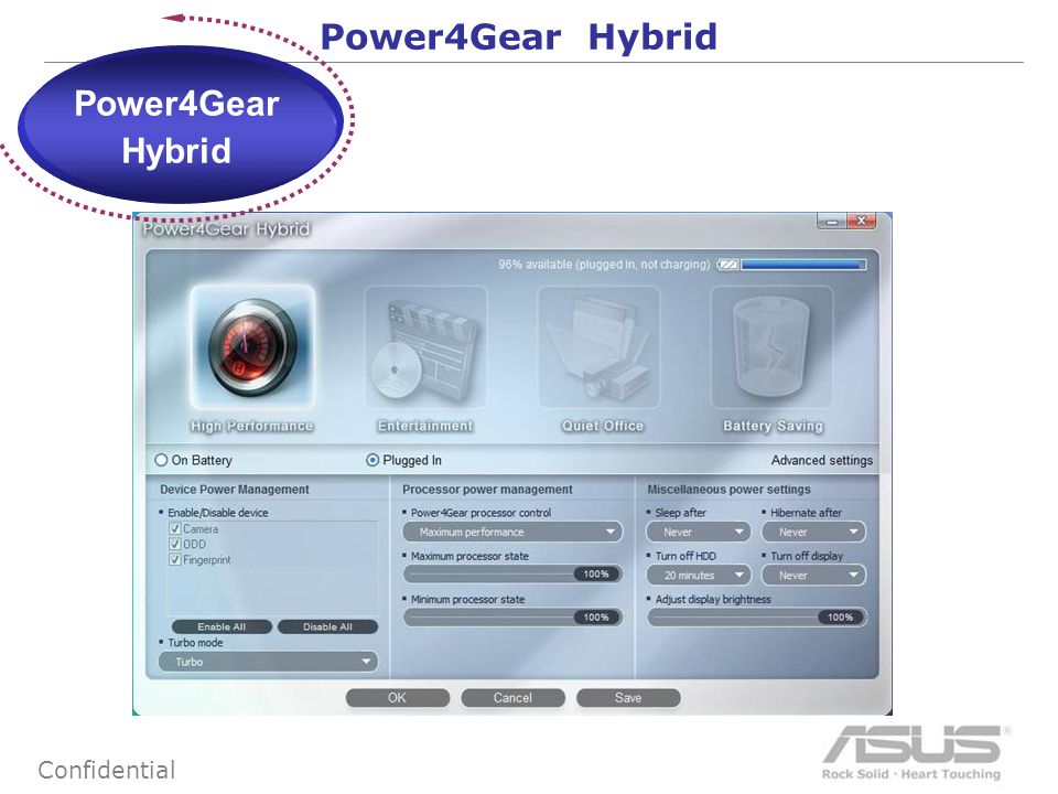 10 Confidential Power4Gear Hybrid Power4Gear Hybrid