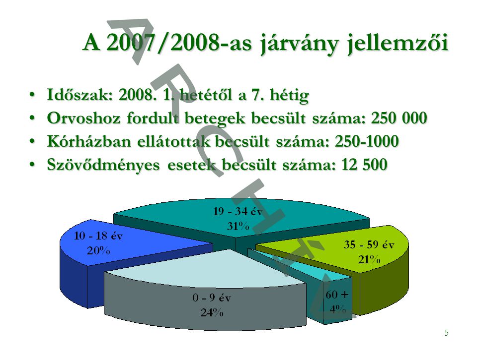 5 A 2007/2008-as járvány jellemzői •Időszak: 2008.