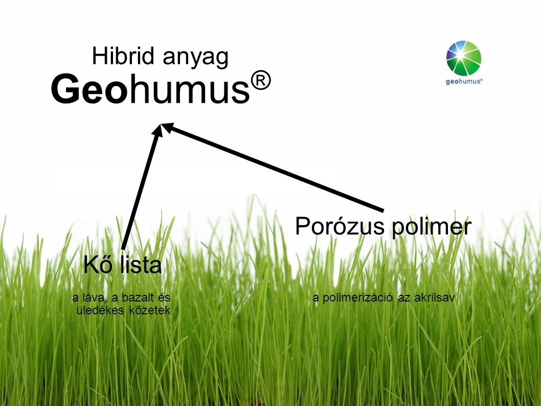 Hibrid anyag Geohumus ® Kő lista a láva, a bazalt és üledékes kőzetek Porózus polimer a polimerizáció az akrilsav