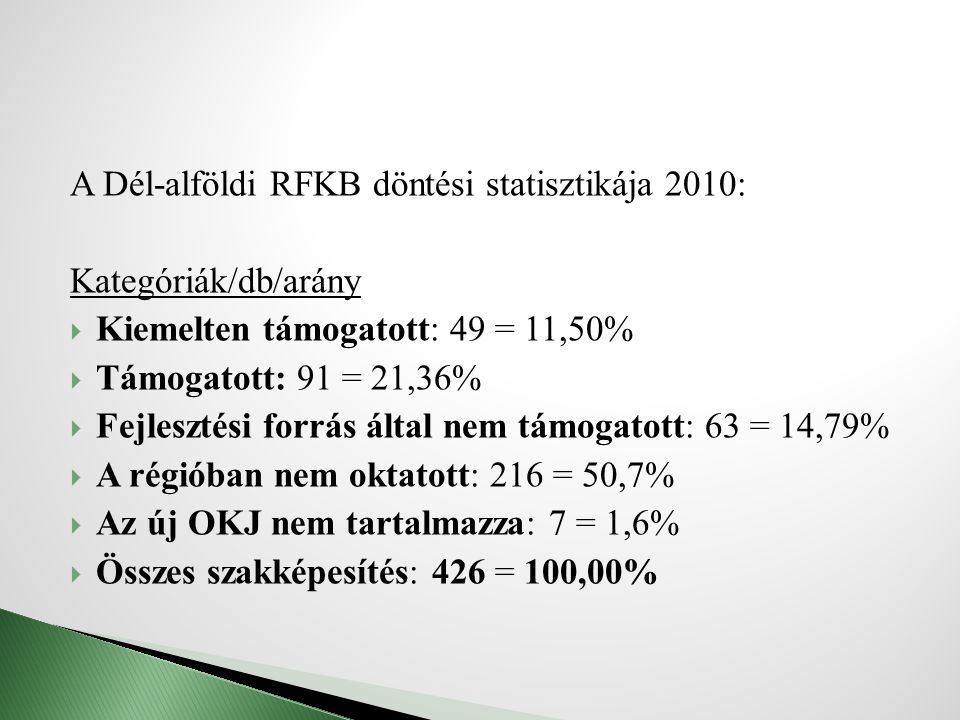 A Dél-alföldi RFKB döntési statisztikája 2010: Kategóriák/db/arány  Kiemelten támogatott: 49 = 11,50%  Támogatott: 91 = 21,36%  Fejlesztési forrás által nem támogatott: 63 = 14,79%  A régióban nem oktatott: 216 = 50,7%  Az új OKJ nem tartalmazza: 7 = 1,6%  Összes szakképesítés: 426 = 100,00%