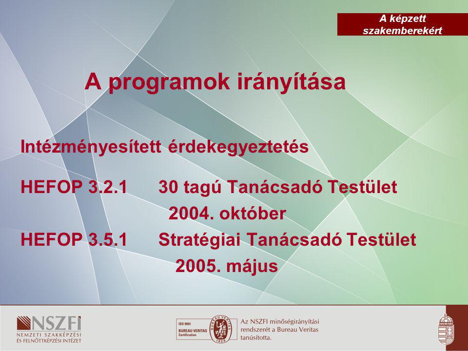 A képzett szakemberekért A programok irányítása Intézményesített érdekegyeztetés HEFOP tagú Tanácsadó Testület 2004.