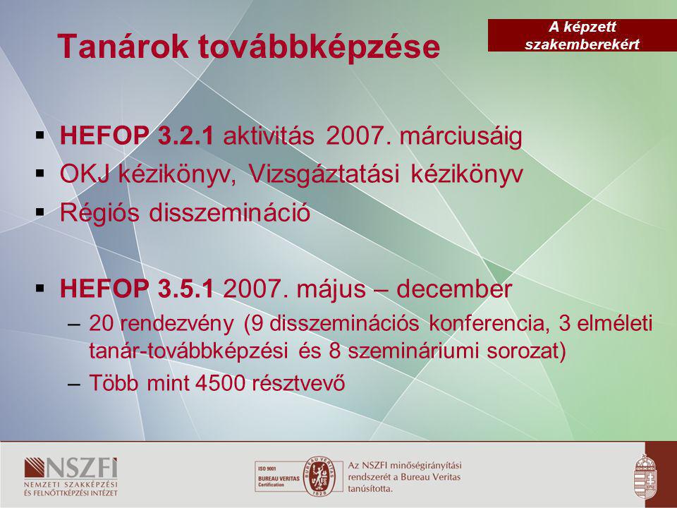 A képzett szakemberekért Tanárok továbbképzése  HEFOP aktivitás 2007.