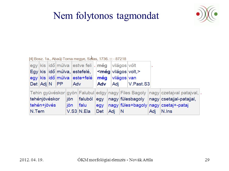 ÓKM morfológiai elemzés - Novák Attila29 Nem folytonos tagmondat