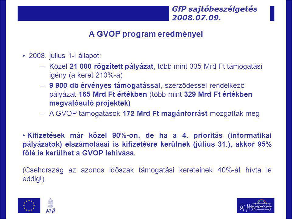A GVOP program eredményei • 2008.