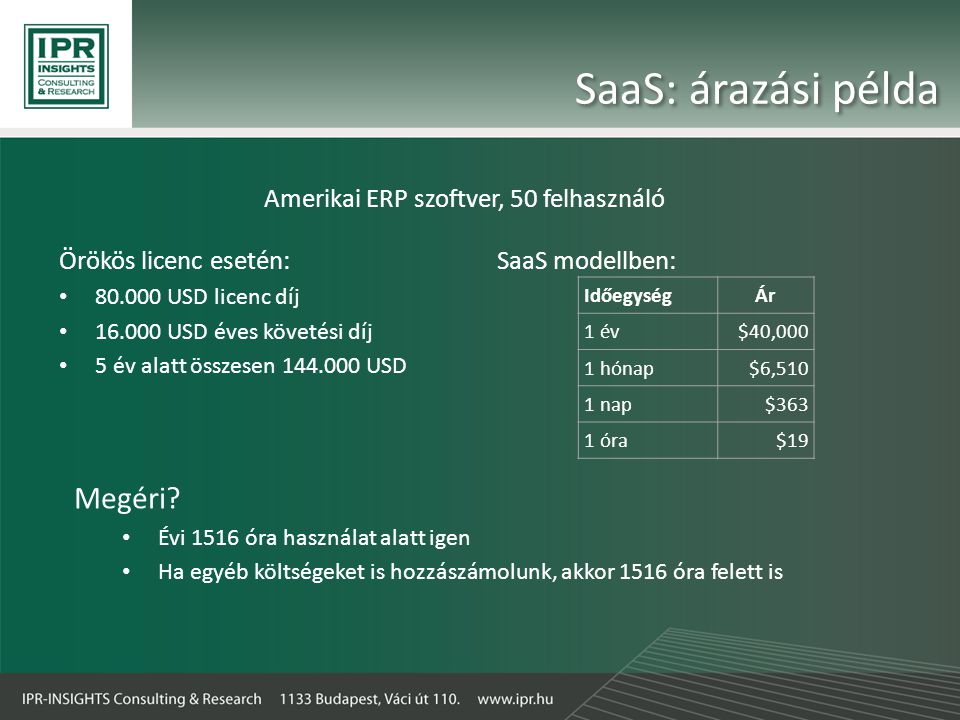 Örökös licenc esetén: • USD licenc díj • USD éves követési díj • 5 év alatt összesen USD SaaS modellben: SaaS: árazási példa IdőegységÁr 1 év$40,000 1 hónap$6,510 1 nap$363 1 óra$19 Amerikai ERP szoftver, 50 felhasználó Megéri.