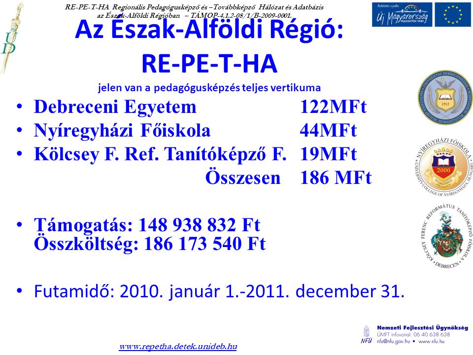 Az Észak-Alföldi Régió: RE-PE-T-HA jelen van a pedagógusképzés teljes vertikuma • Debreceni Egyetem 122MFt • Nyíregyházi Főiskola 44MFt • Kölcsey F.