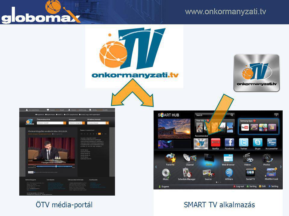 SMART TV alkalmazásÖTV média-portál