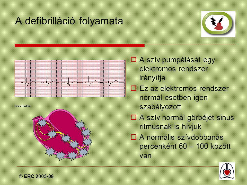 © ERC A defibrilláció folyamata  A szív pumpálását egy elektromos rendszer irányítja  Ez az elektromos rendszer normál esetben igen szabályozott  A szív normál görbéjét sinus ritmusnak is hívjuk  A normális szívdobbanás percenként 60 – 100 között van