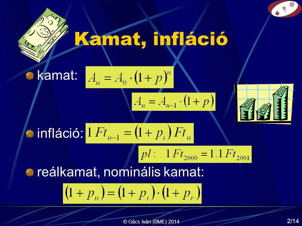 © Gács Iván (BME) /14 Kamat, infláció kamat: infláció: reálkamat, nominális kamat: