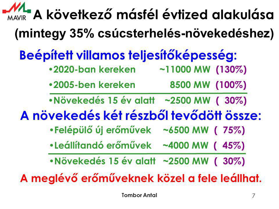 Tombor Antal 7 A következő másfél évtized alakulása Beépített villamos teljesítőképesség: • 2020-ban kereken~11000 MW (130%) • 2005-ben kereken 8500 MW (100%) • Növekedés 15 év alatt ~2500 MW ( 30%) A növekedés két részből tevődött össze: • Felépülő új erőművek ~6500 MW ( 75%) • Leállítandó erőművek ~4000 MW ( 45%) • Növekedés 15 év alatt ~2500 MW ( 30%) A meglévő erőműveknek közel a fele leállhat.