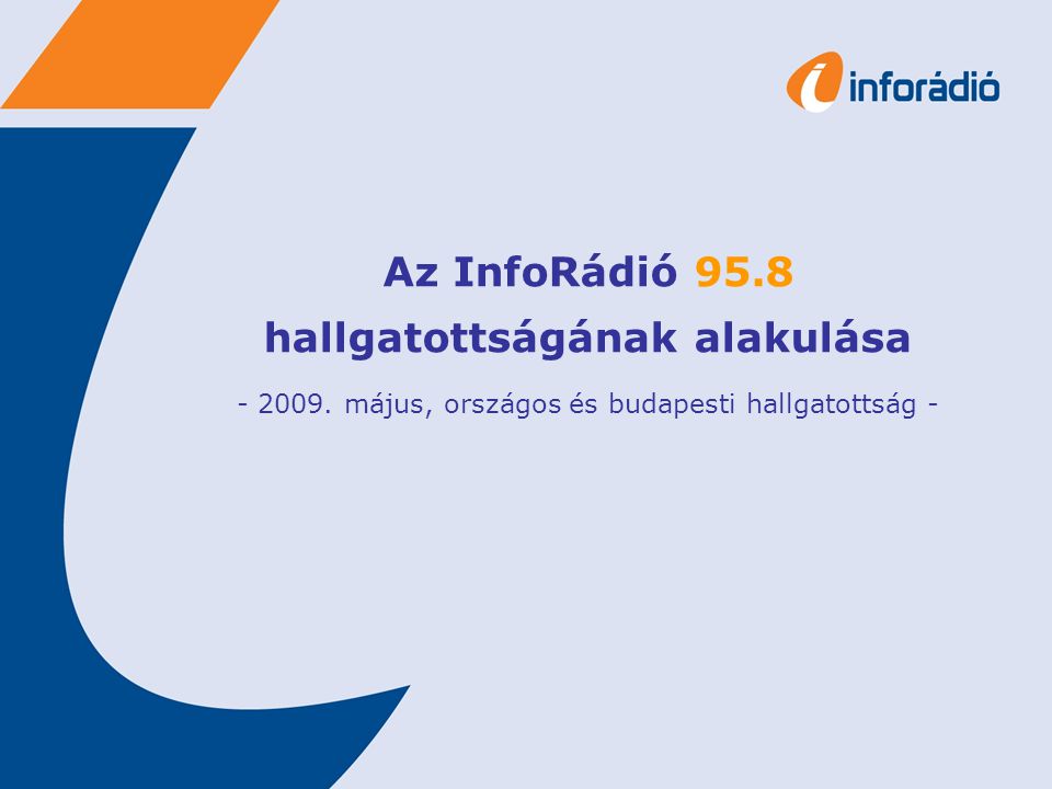 Az InfoRádió 95.8 hallgatottságának alakulása május, országos és budapesti hallgatottság -