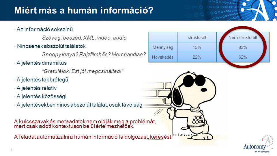 3 • Az információ sokszínű Szöveg, beszéd, XML, video, audio • Nincsenek abszolút találatok Snoopy kutya.