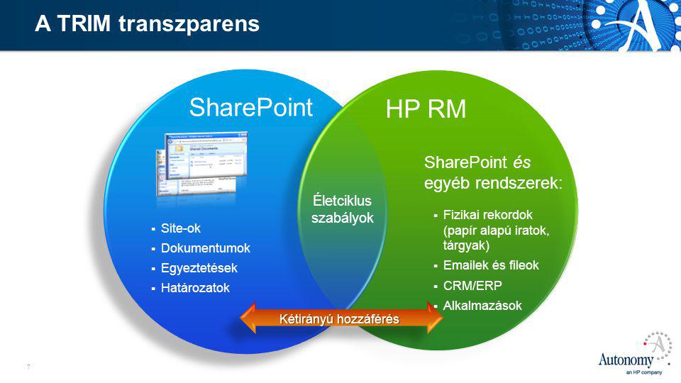 7 HP RM SharePoint  Site-ok  Dokumentumok  Egyeztetések  Határozatok Életciklus szabályok Kétirányú hozzáférés SharePoint és egyéb rendszerek:  Fizikai rekordok (papír alapú iratok, tárgyak)   ek és fileok  CRM/ERP  Alkalmazások A TRIM transzparens