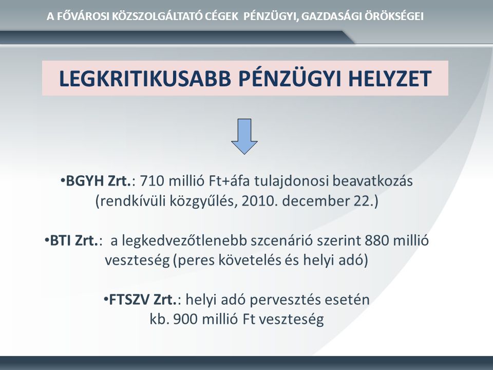 • BGYH Zrt.: 710 millió Ft+áfa tulajdonosi beavatkozás (rendkívüli közgyűlés, 2010.