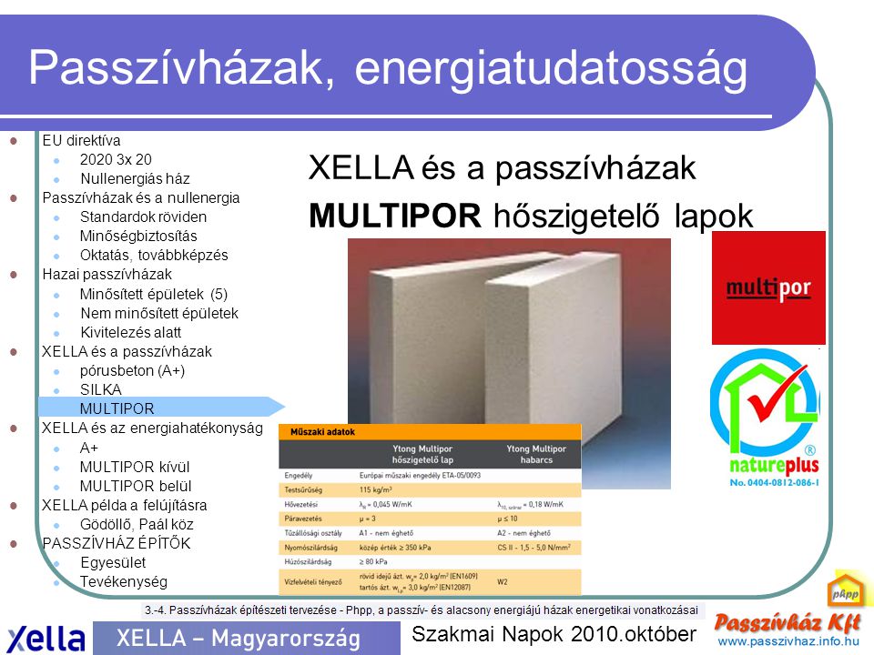 Passzívházak, energiatudatosság  EU direktíva  x 20  Nullenergiás ház  Passzívházak és a nullenergia  Standardok röviden  Minőségbiztosítás  Oktatás, továbbképzés  Hazai passzívházak  Minősített épületek (5)  Nem minősített épületek  Kivitelezés alatt  XELLA és a passzívházak  pórusbeton (A+)  SILKA  MULTIPOR  XELLA és az energiahatékonyság  A+  MULTIPOR kívül  MULTIPOR belül  XELLA példa a felújításra  Gödöllő, Paál köz  PASSZÍVHÁZ ÉPÍTŐK  Egyesület  Tevékenység Szakmai Napok 2010.október XELLA és a passzívházak MULTIPOR hőszigetelő lapok