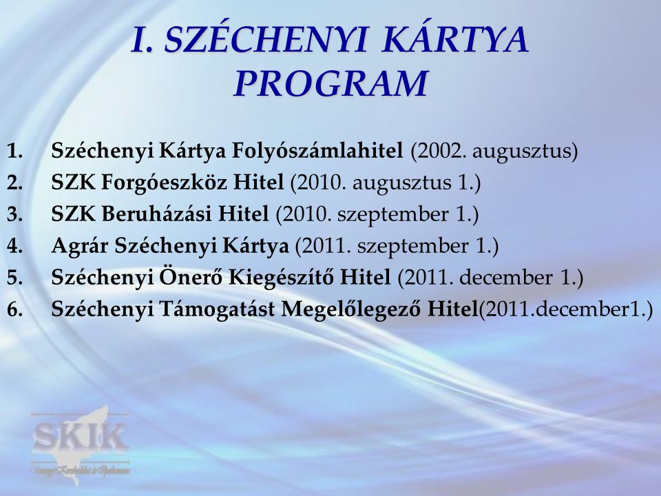 I. SZÉCHENYI KÁRTYA PROGRAM 1.Széchenyi Kártya Folyószámlahitel (2002.