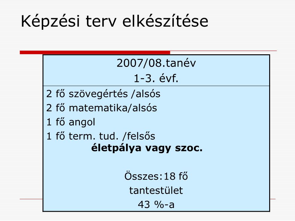 Képzési terv elkészítése 2007/08.tanév 1-3. évf.
