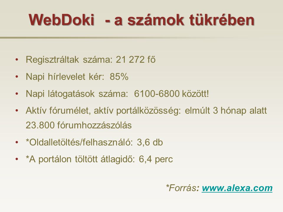 WebDoki - a számok tükrében •Regisztráltak száma: fő •Napi hírlevelet kér: 85% •Napi látogatások száma: között.