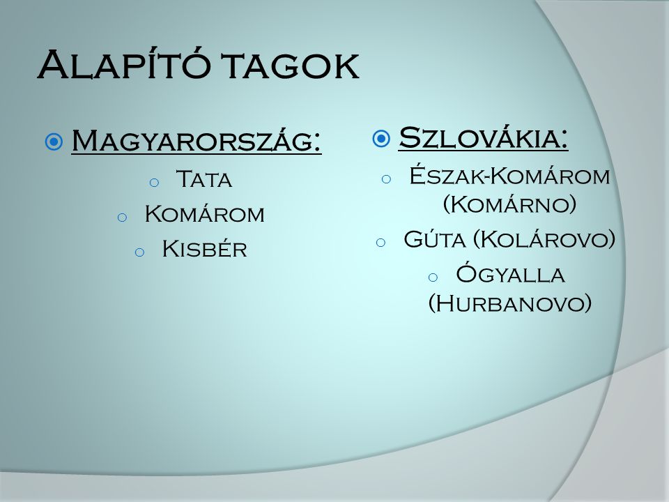 Alapító tagok  Magyarország: o Tata o Komárom o Kisbér  Szlovákia: o Észak-Komárom (Komárno) o Gúta (Kolárovo) o Ógyalla (Hurbanovo)