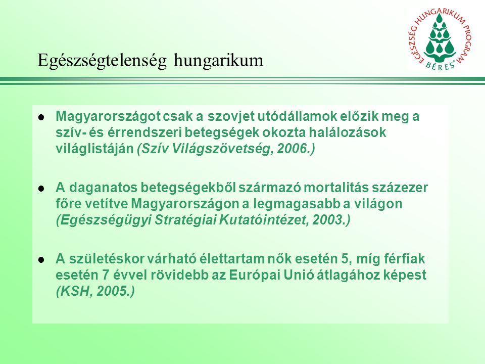Egészségtelenség hungarikum l Magyarországot csak a szovjet utódállamok előzik meg a szív- és érrendszeri betegségek okozta halálozások világlistáján (Szív Világszövetség, 2006.) l A daganatos betegségekből származó mortalitás százezer főre vetítve Magyarországon a legmagasabb a világon (Egészségügyi Stratégiai Kutatóintézet, 2003.) l A születéskor várható élettartam nők esetén 5, míg férfiak esetén 7 évvel rövidebb az Európai Unió átlagához képest (KSH, 2005.)