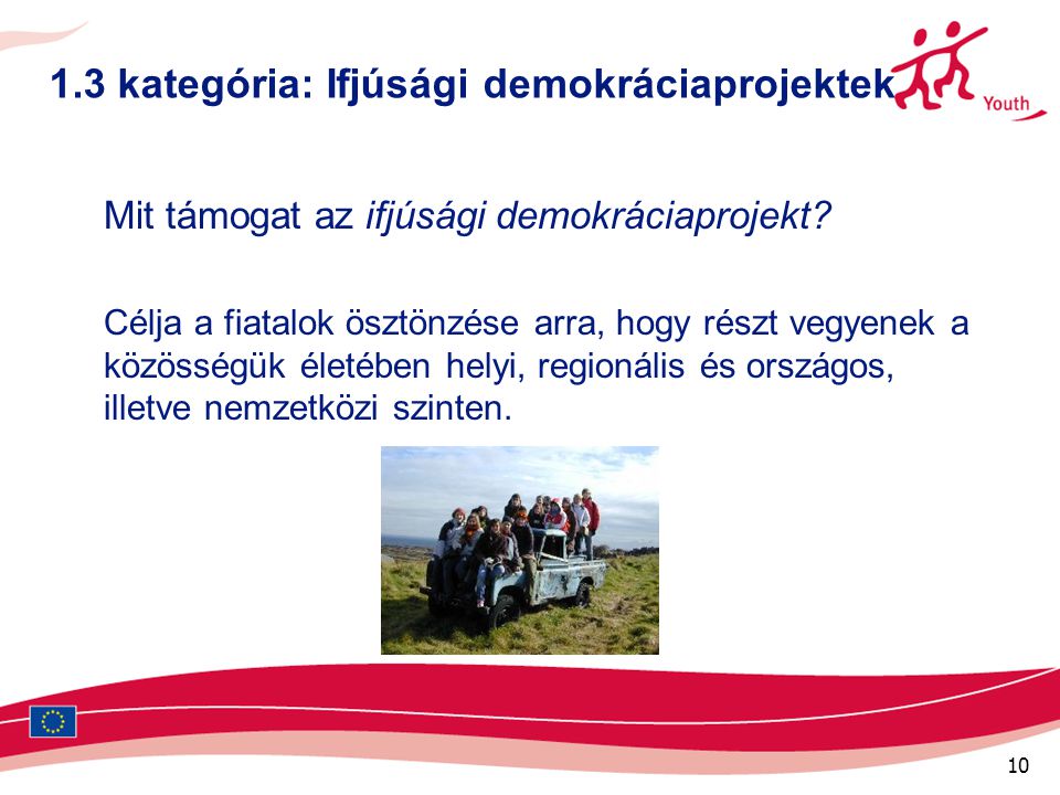 kategória: Ifjúsági demokráciaprojektek Mit támogat az ifjúsági demokráciaprojekt.