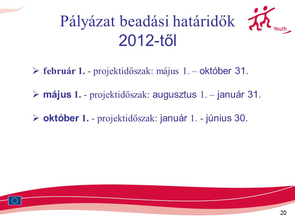 20 Pályázat beadási határidők 2012-től  február 1.
