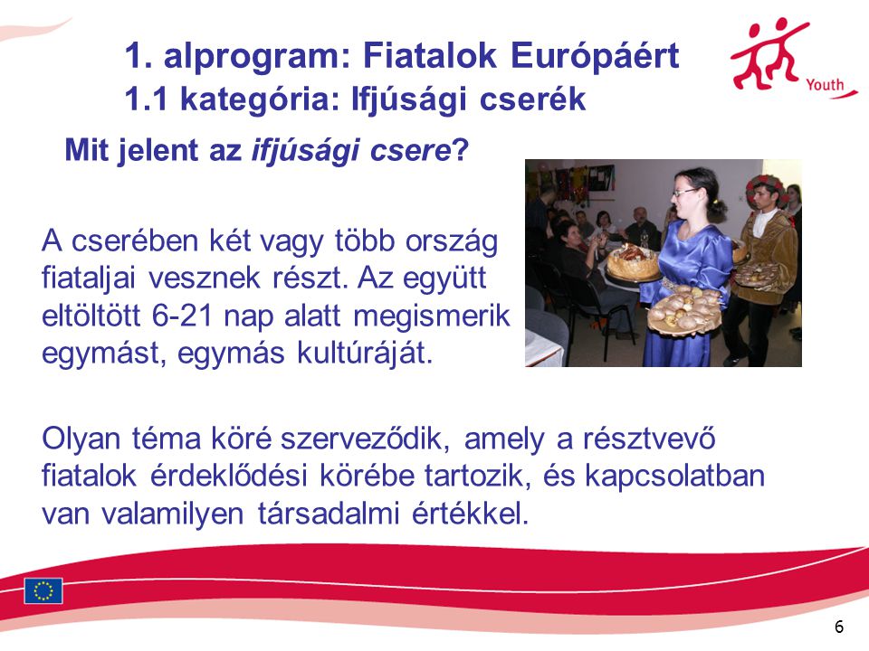 6 1. alprogram: Fiatalok Európáért 1.1 kategória: Ifjúsági cserék Mit jelent az ifjúsági csere.