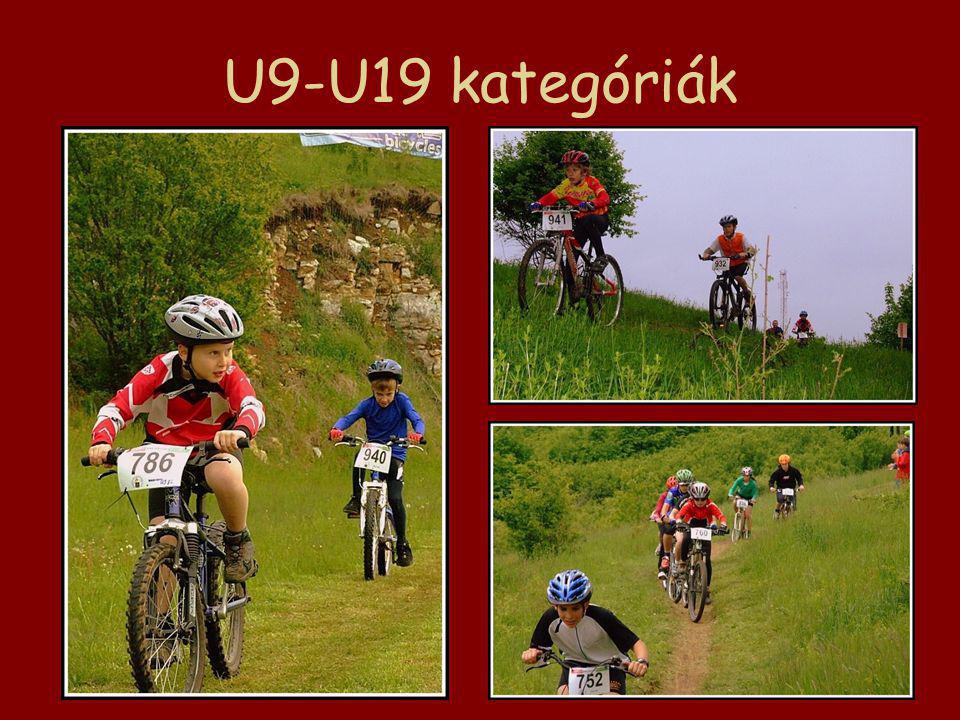U9-U19 kategóriák