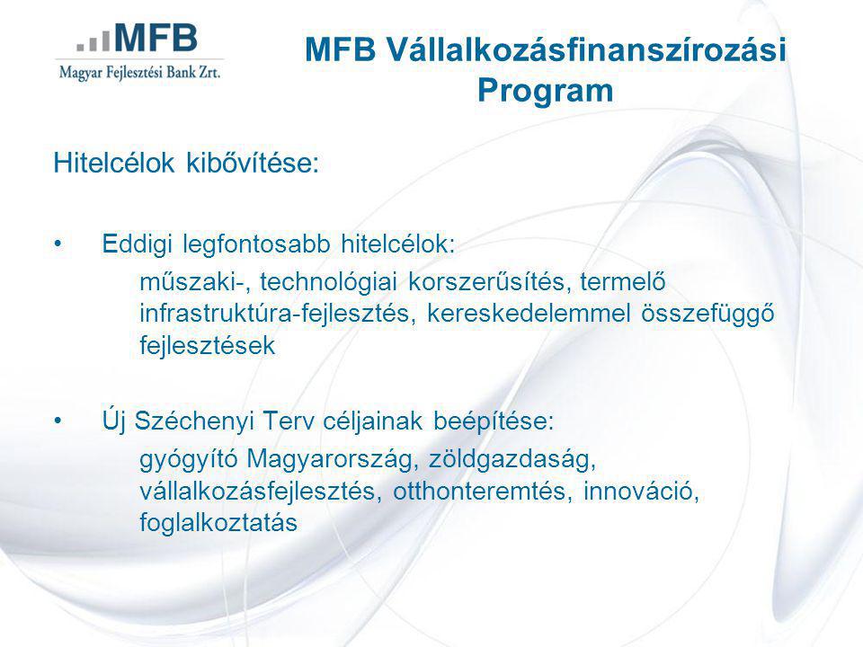 Hitelcélok kibővítése: •Eddigi legfontosabb hitelcélok: műszaki-, technológiai korszerűsítés, termelő infrastruktúra-fejlesztés, kereskedelemmel összefüggő fejlesztések •Új Széchenyi Terv céljainak beépítése: gyógyító Magyarország, zöldgazdaság, vállalkozásfejlesztés, otthonteremtés, innováció, foglalkoztatás MFB Vállalkozásfinanszírozási Program