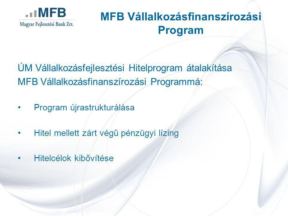 ÚM Vállalkozásfejlesztési Hitelprogram átalakítása MFB Vállalkozásfinanszírozási Programmá: •Program újrastrukturálása •Hitel mellett zárt végű pénzügyi lízing •Hitelcélok kibővítése MFB Vállalkozásfinanszírozási Program