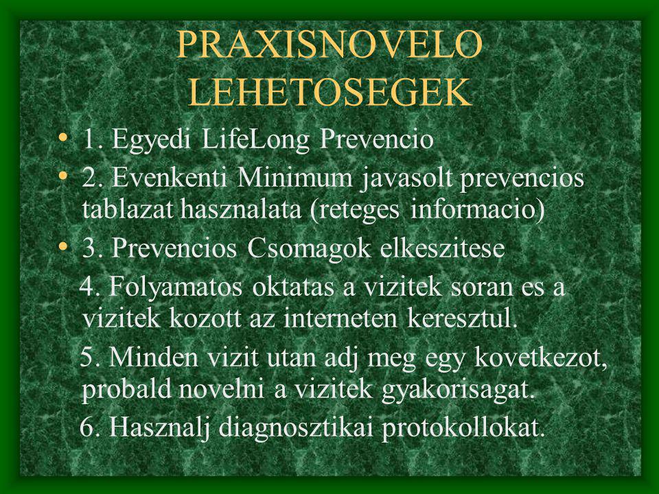 PRAXISNOVELO LEHETOSEGEK • 1. Egyedi LifeLong Prevencio • 2.