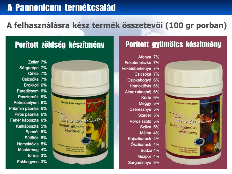 A Pannonicum termékcsalád A felhasználásra kész termék összetevői (100 gr porban) Porított zöldség készítmény Porított gyümölcs készítmény