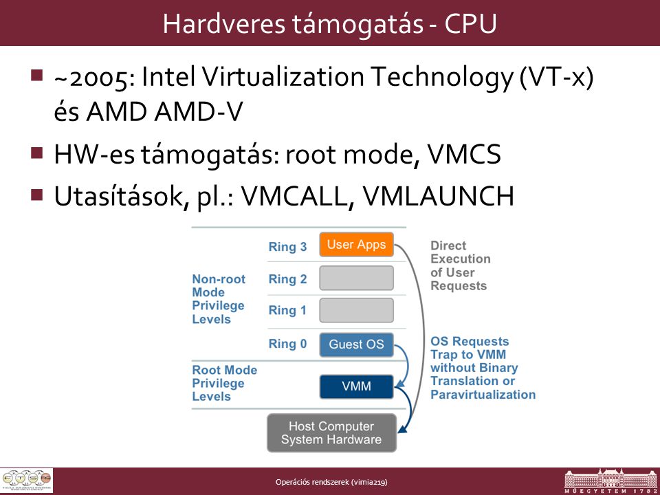 Operációs rendszerek (vimia219) Hardveres támogatás - CPU  ~2005: Intel Virtualization Technology (VT-x) és AMD AMD-V  HW-es támogatás: root mode, VMCS  Utasítások, pl.: VMCALL, VMLAUNCH