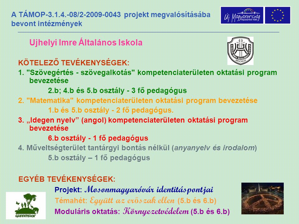 A TÁMOP / projekt megvalósításába bevont intézmények Ujhelyi Imre Általános Iskola KÖTELEZŐ TEVÉKENYSÉGEK: 1.