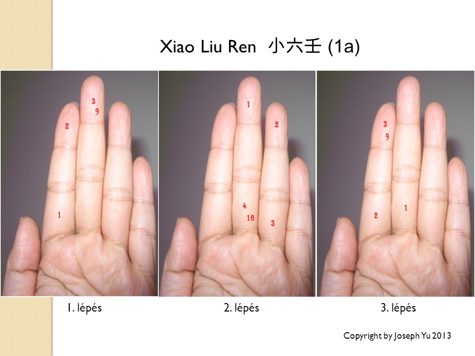 1. lépés2. lépés3. lépés Xiao Liu Ren 小六壬 (1a)