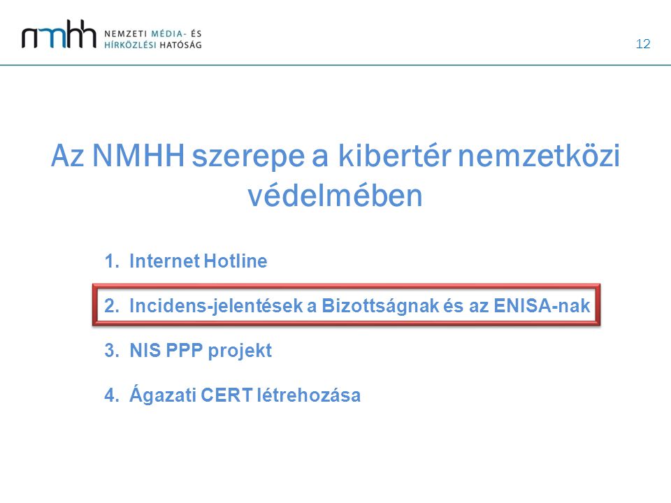 12 Az NMHH szerepe a kibertér nemzetközi védelmében 1.Internet Hotline 2.Incidens-jelentések a Bizottságnak és az ENISA-nak 3.NIS PPP projekt 4.Ágazati CERT létrehozása