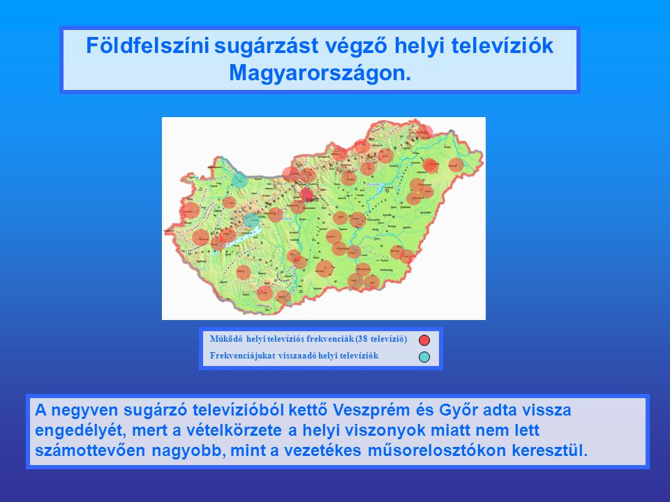 Földfelszíni sugárzást végző helyi televíziók Magyarországon.