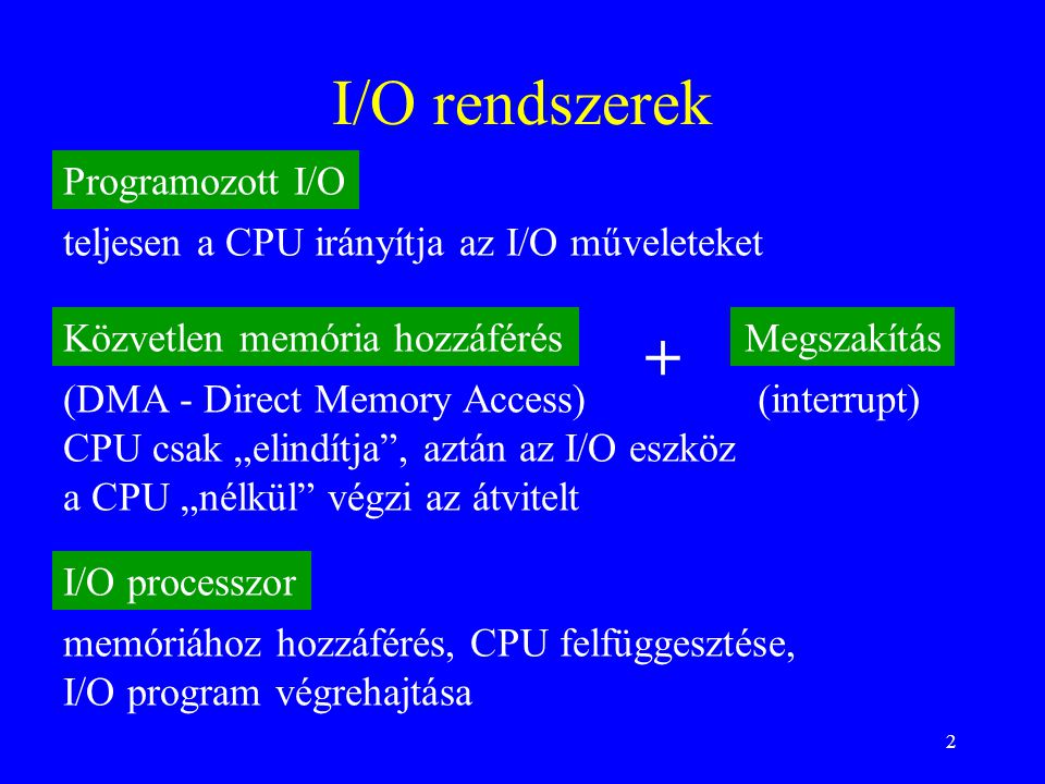 2 I/O rendszerek teljesen a CPU irányítja az I/O műveleteket (DMA - Direct Memory Access) CPU csak „elindítja , aztán az I/O eszköz a CPU „nélkül végzi az átvitelt Megszakítás memóriához hozzáférés, CPU felfüggesztése, I/O program végrehajtása Programozott I/O Közvetlen memória hozzáférés I/O processzor (interrupt) +