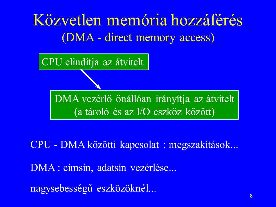 8 Közvetlen memória hozzáférés (DMA - direct memory access) nagysebességű eszközöknél...